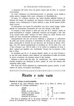 giornale/RAV0071199/1918/unico/00000123