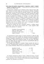 giornale/RAV0071199/1919/unico/00000036