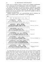 giornale/RAV0071199/1919/unico/00000054