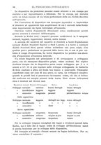 giornale/RAV0071199/1919/unico/00000068