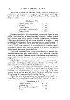 giornale/RAV0071199/1923/unico/00000102