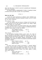 giornale/RAV0071199/1924/unico/00000248