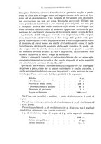 giornale/RAV0071199/1925/unico/00000032