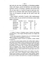 giornale/RAV0071782/1872-1873/unico/00000126