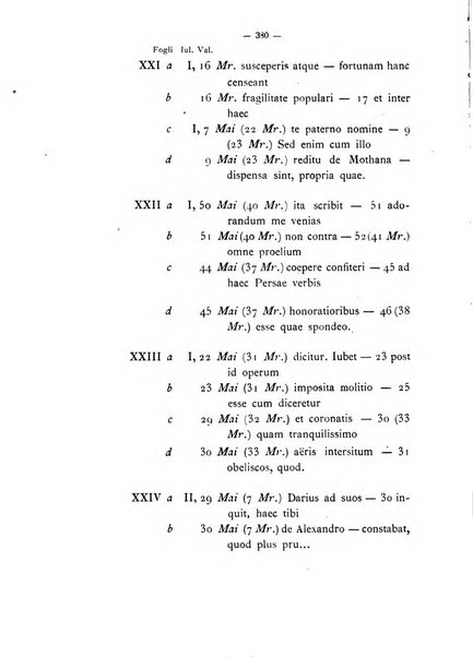 Rivista di filologia e d'istruzione classica