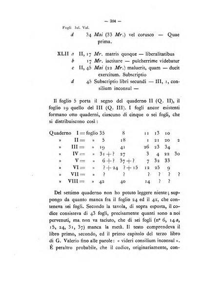 Rivista di filologia e d'istruzione classica