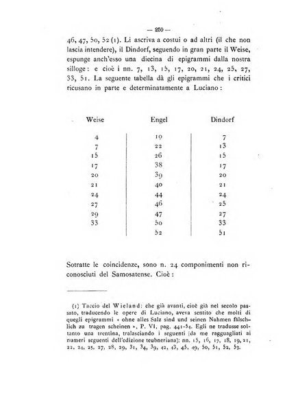 Rivista di filologia e d'istruzione classica