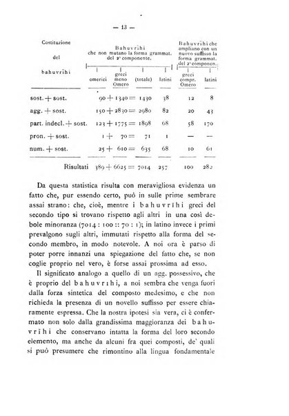 Rivista di filologia e d'istruzione classica