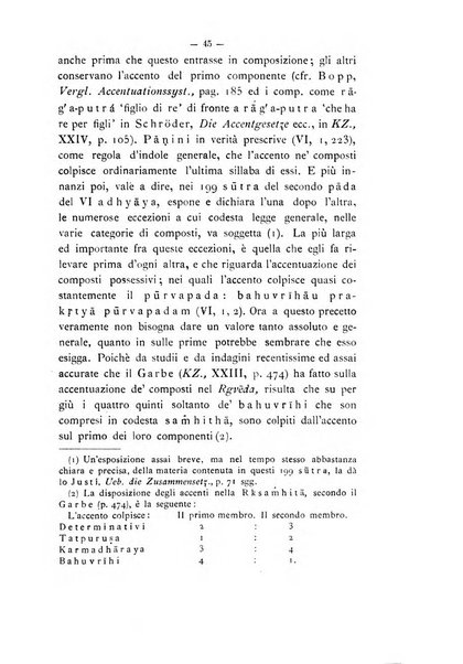 Rivista di filologia e d'istruzione classica