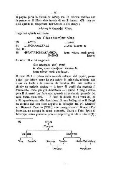 Rivista di filologia e d'istruzione classica