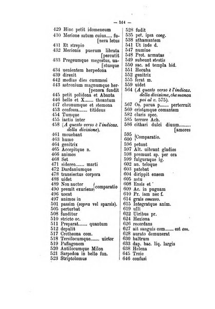 Rivista di filologia e d'istruzione classica