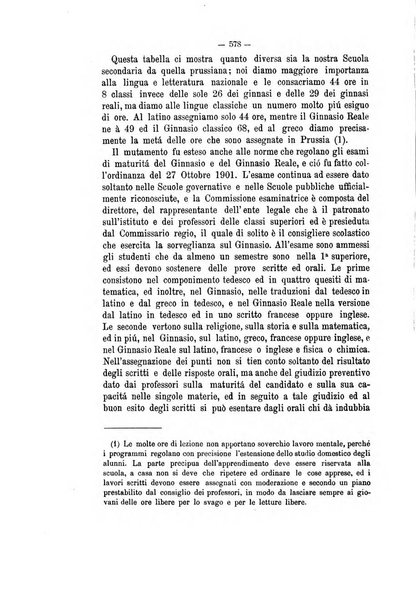 Rivista di filologia e d'istruzione classica