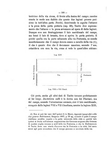 Rivista di filologia e d'istruzione classica