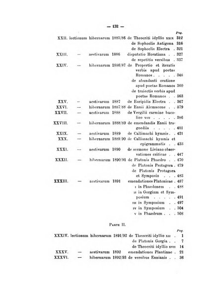 Rivista di filologia e d'istruzione classica