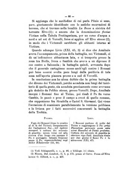 Rivista di filologia e d'istruzione classica