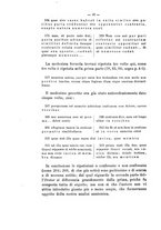 giornale/RAV0071782/1916/unico/00000028