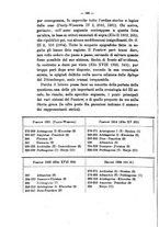giornale/RAV0071782/1924/unico/00000212