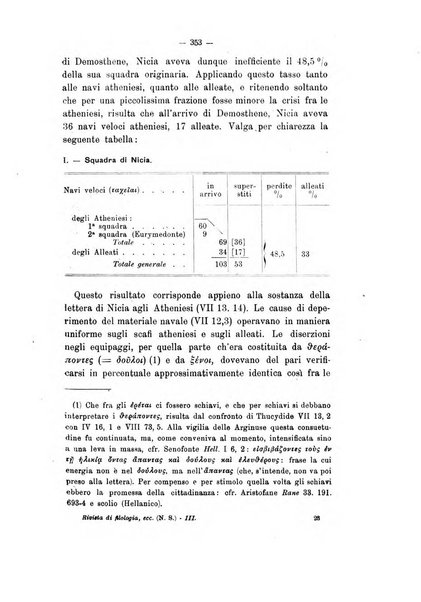 Rivista di filologia e d'istruzione classica