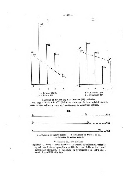 Rivista di filologia e d'istruzione classica