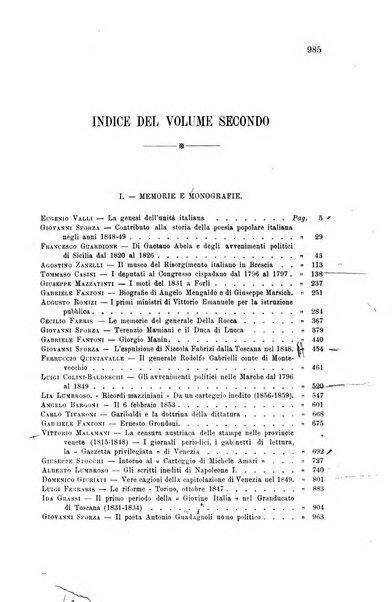 Rivista storica del Risorgimento italiano