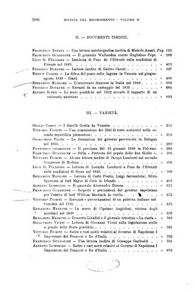 Rivista storica del Risorgimento italiano