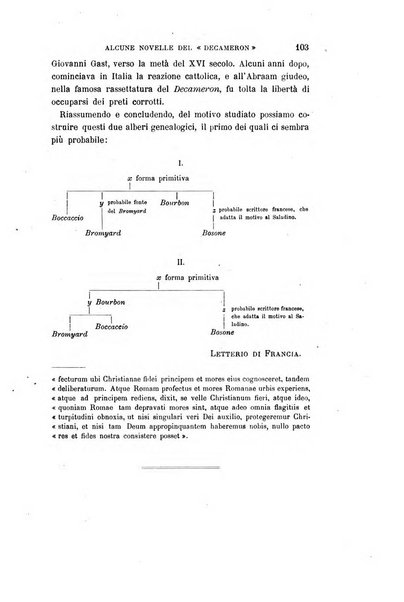 Giornale storico della letteratura italiana