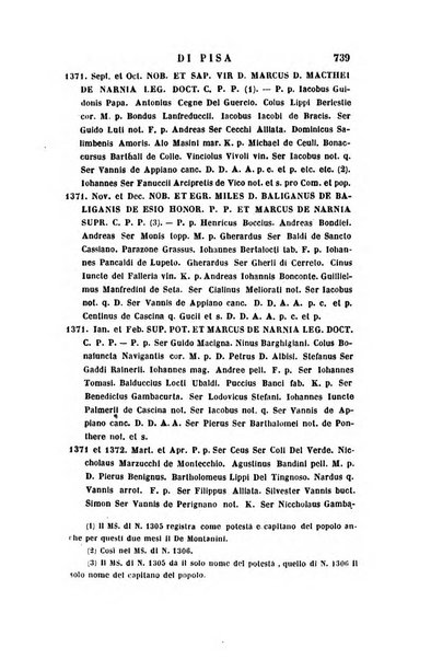 Archivio storico italiano ossia raccolta di opere e documenti finora inediti o divenuti rarissimi riguardanti la storia d'Italia