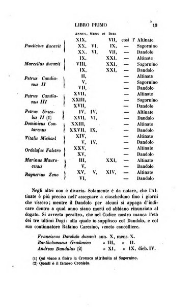 Archivio storico italiano ossia raccolta di opere e documenti finora inediti o divenuti rarissimi riguardanti la storia d'Italia