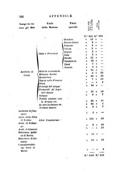 Archivio storico italiano ossia raccolta di opere e documenti finora inediti o divenuti rarissimi riguardanti la storia d'Italia