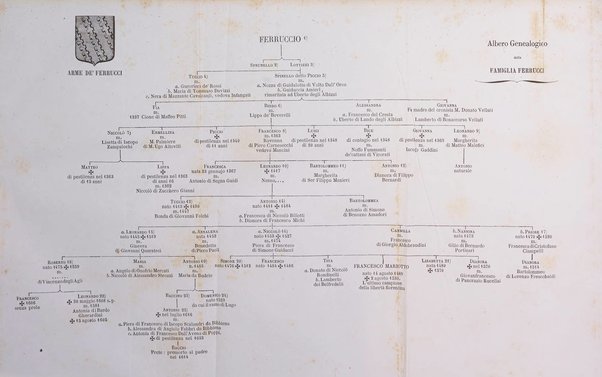 Archivio storico italiano ossia raccolta di opere e documenti finora inediti o divenuti rarissimi riguardanti la storia d'Italia