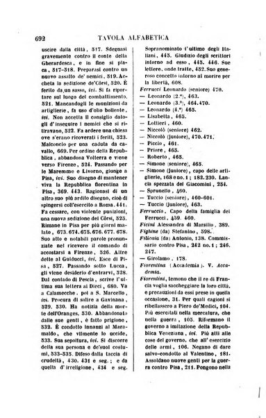 Archivio storico italiano ossia raccolta di opere e documenti finora inediti o divenuti rarissimi riguardanti la storia d'Italia