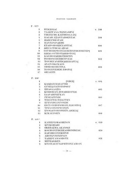 Aevum rassegna di scienze storiche, linguistiche e filologiche