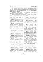 giornale/RAV0081795/1927/unico/00000206