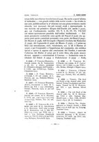 giornale/RAV0081795/1927/unico/00000576