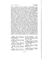 giornale/RAV0081795/1928/unico/00000226