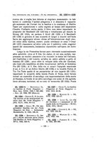 giornale/RAV0081795/1929/unico/00000133