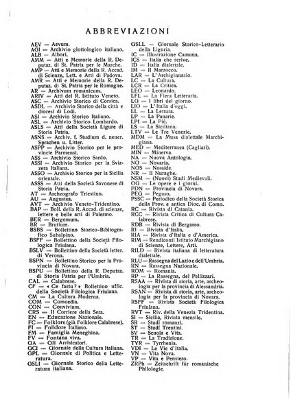 Aevum rassegna di scienze storiche, linguistiche e filologiche