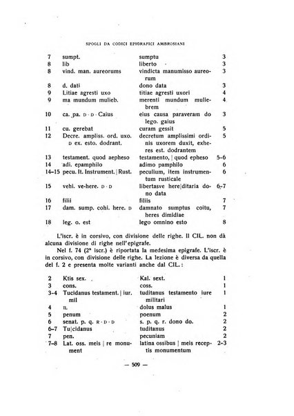 Aevum rassegna di scienze storiche, linguistiche e filologiche