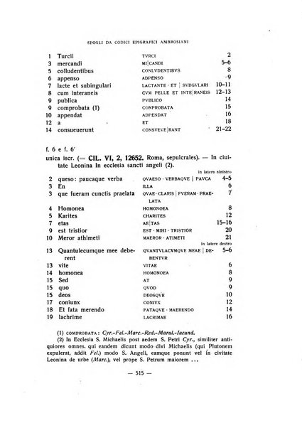 Aevum rassegna di scienze storiche, linguistiche e filologiche