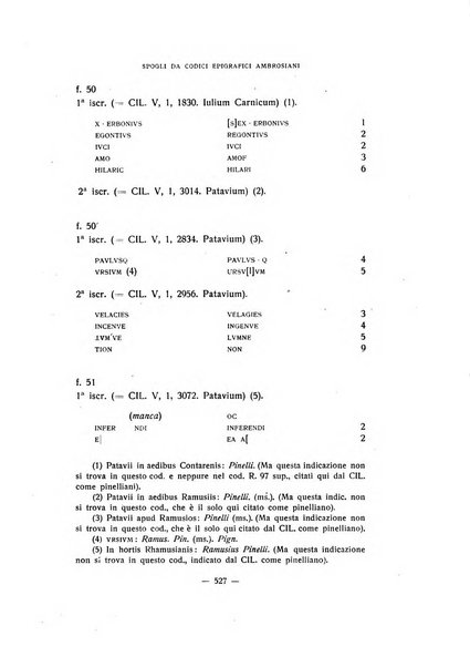 Aevum rassegna di scienze storiche, linguistiche e filologiche