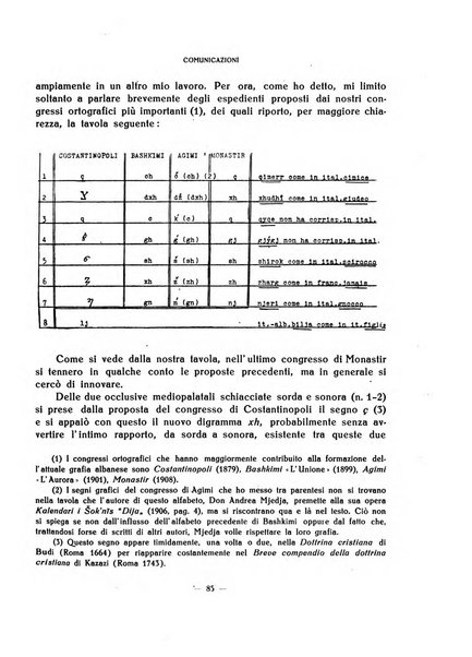 Aevum rassegna di scienze storiche, linguistiche e filologiche