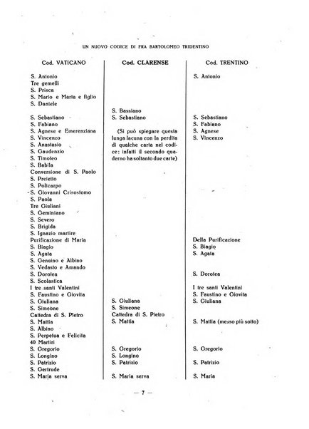 Aevum rassegna di scienze storiche, linguistiche e filologiche