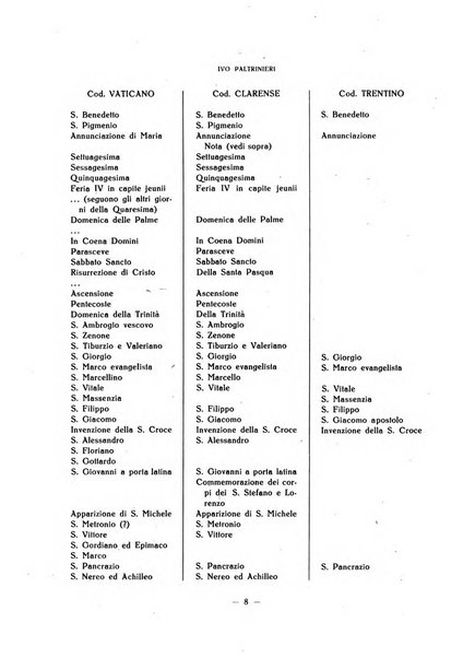 Aevum rassegna di scienze storiche, linguistiche e filologiche