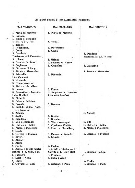 Aevum rassegna di scienze storiche, linguistiche e filologiche