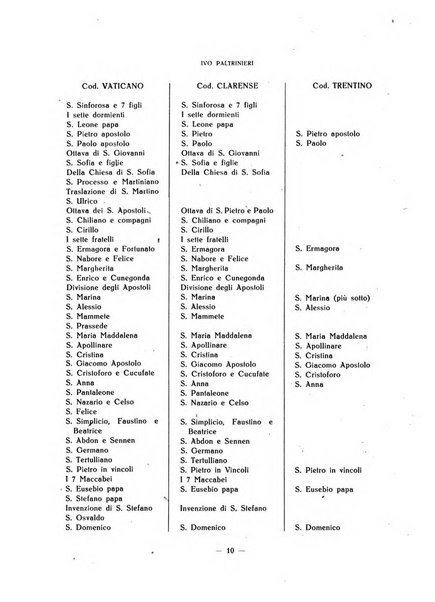 Aevum rassegna di scienze storiche, linguistiche e filologiche