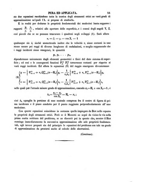 Annali di matematica pura ed applicata