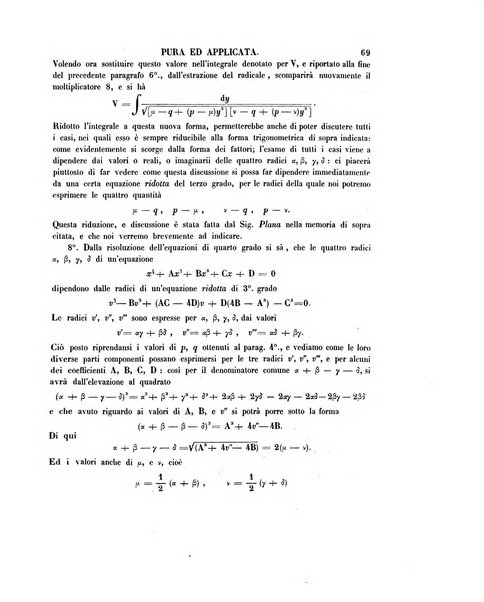 Annali di matematica pura ed applicata