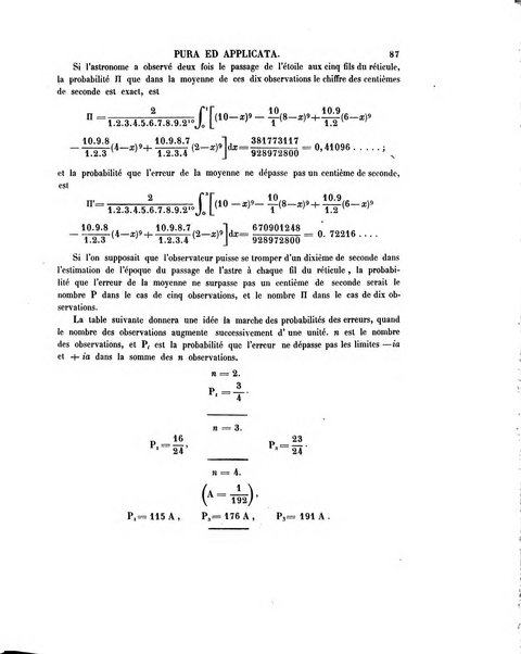 Annali di matematica pura ed applicata