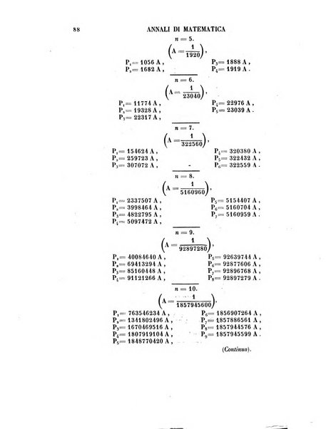 Annali di matematica pura ed applicata