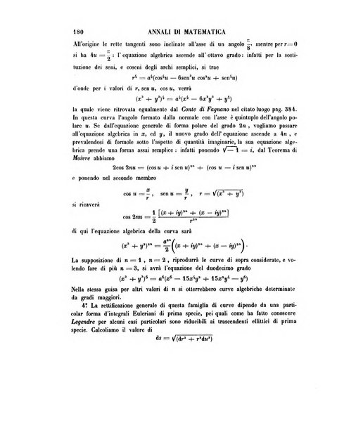 Annali di matematica pura ed applicata